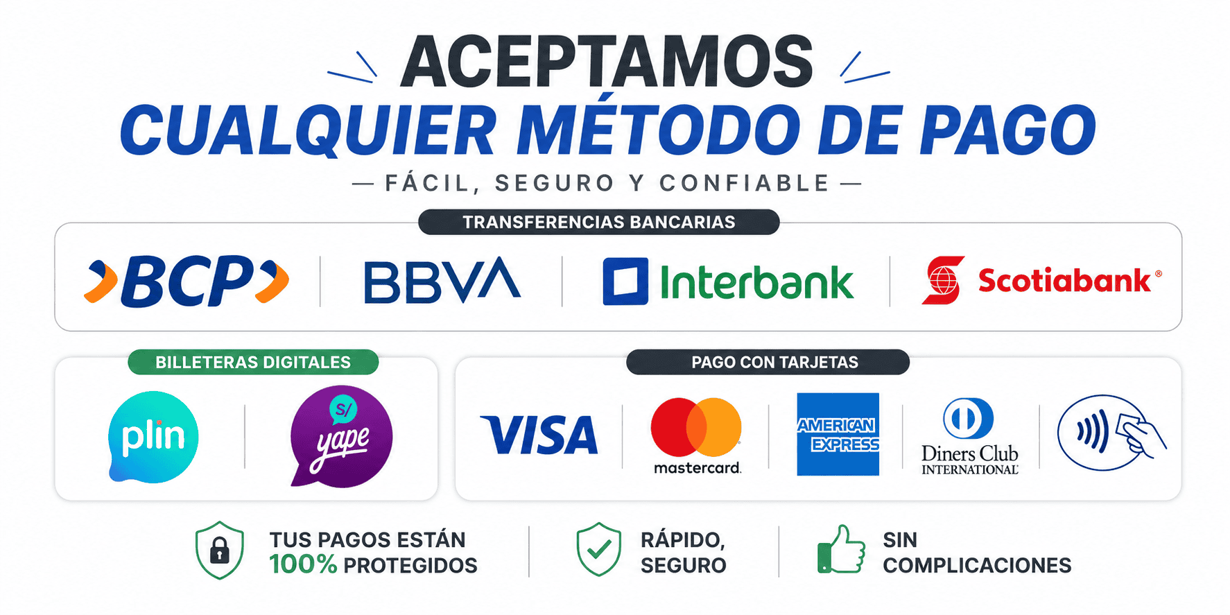FORMAS DE PAGO DISPONIBLES